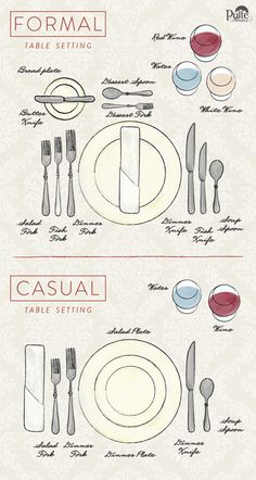 236x442 Dining Etiquette 101. I Always Need A Refresher Every Time I Set