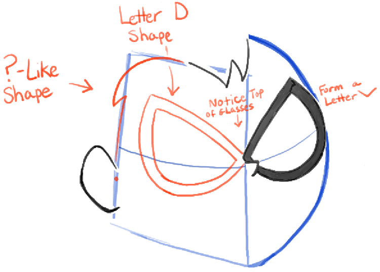 750x537 How To Draw Robin From Teen Titans Go With Easy Steps Tutorial