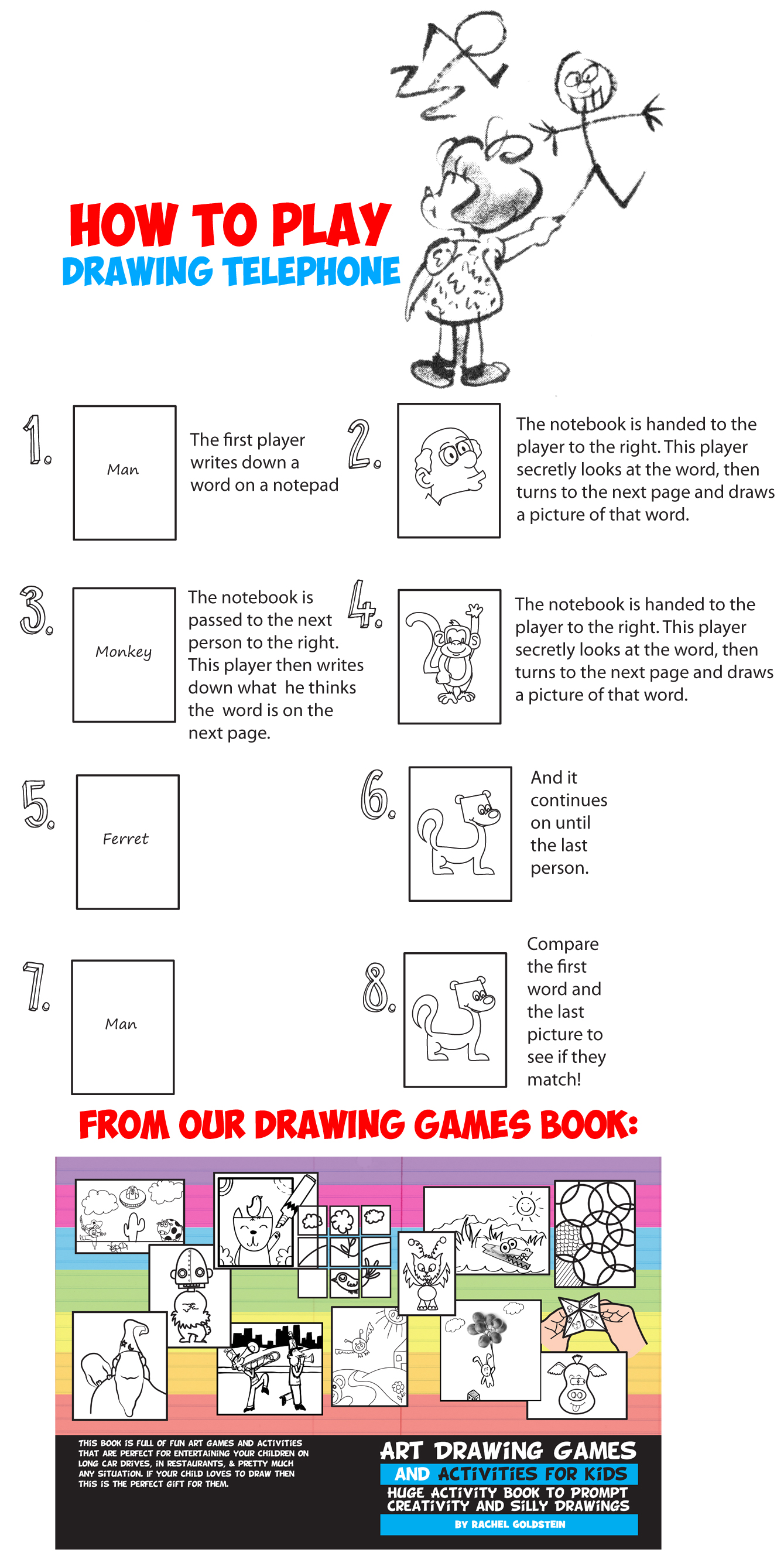 1339x2657 How To Play The Telephone Drawing Game Art Drawing Game