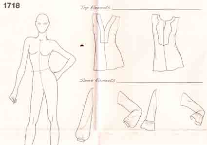 425x298 Aids To Fashion Drawing Sewingplums