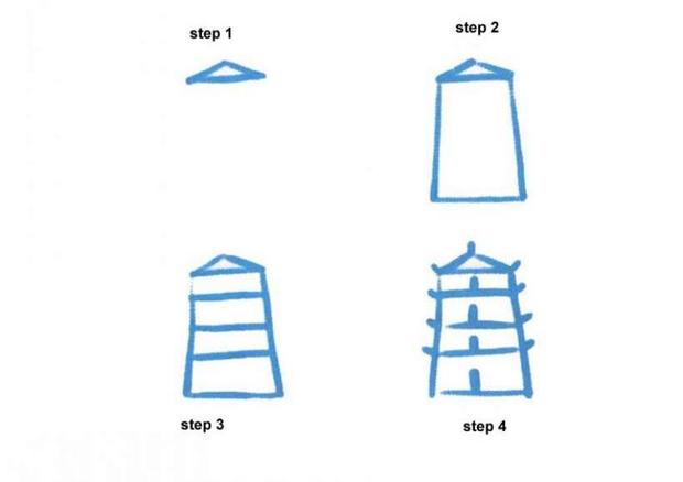 620x438 How To Draw Asian Temple