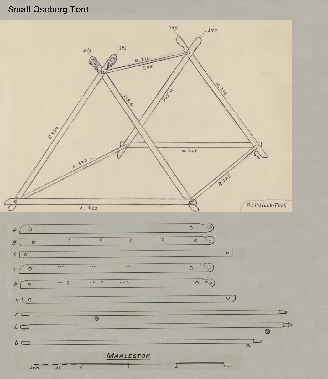 1047x1209 Small Oseberg Tent Have Combined The Two Spec Drawing To Show What