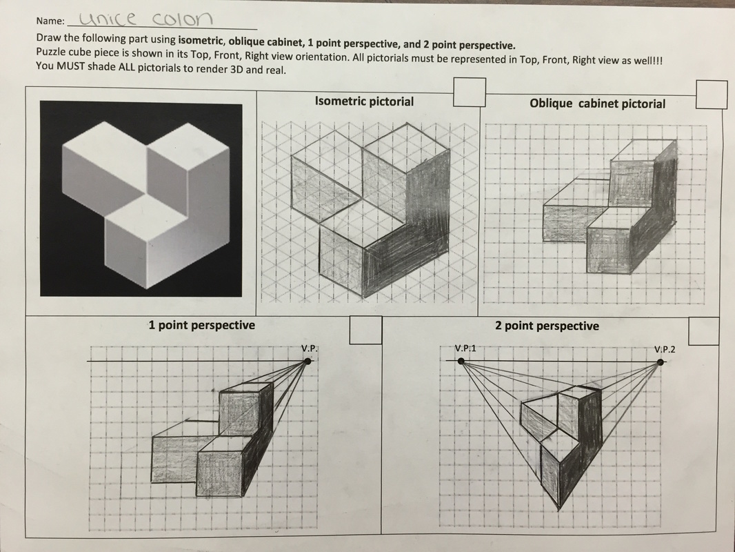 1066x800 Drawing Test Review Answer Keys