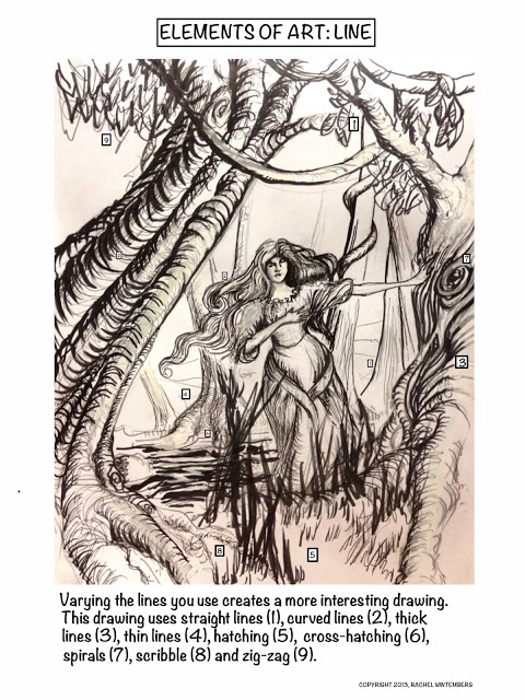 480x640 The Helpful Art Teacher Line, Shape, Form, Movement, Texture