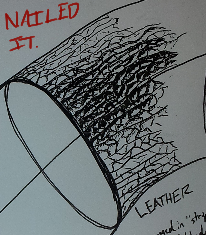 815x932 Drawing Protip Textures Suck.