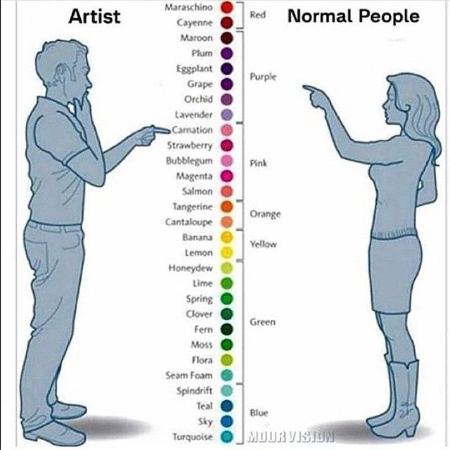 640x640 Psychology Color Theory ) Artstudio Psychology