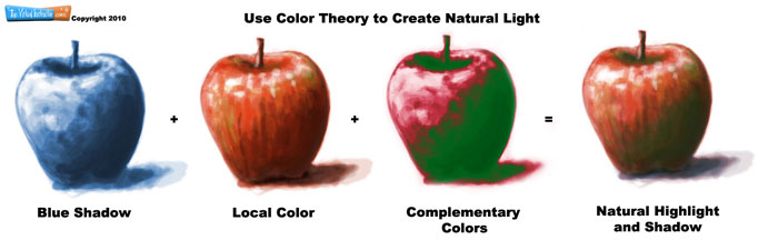 700x225 Use Color Theory For Better Highlights And Shadows