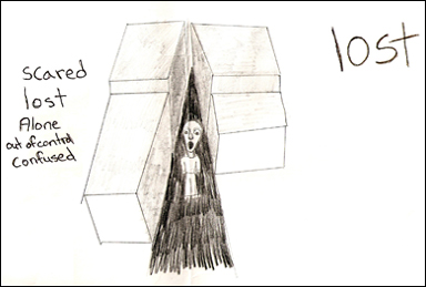 384x259 Art Therapy Yvonne Rose By Yvonne Rose