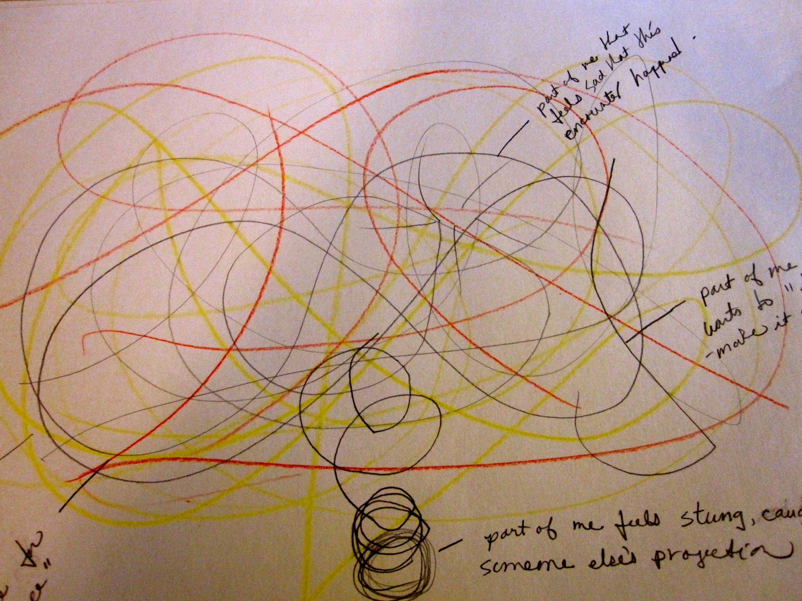 1600x1200 Art Therapy Reflections Scribble Drawing And Thinking Lightly