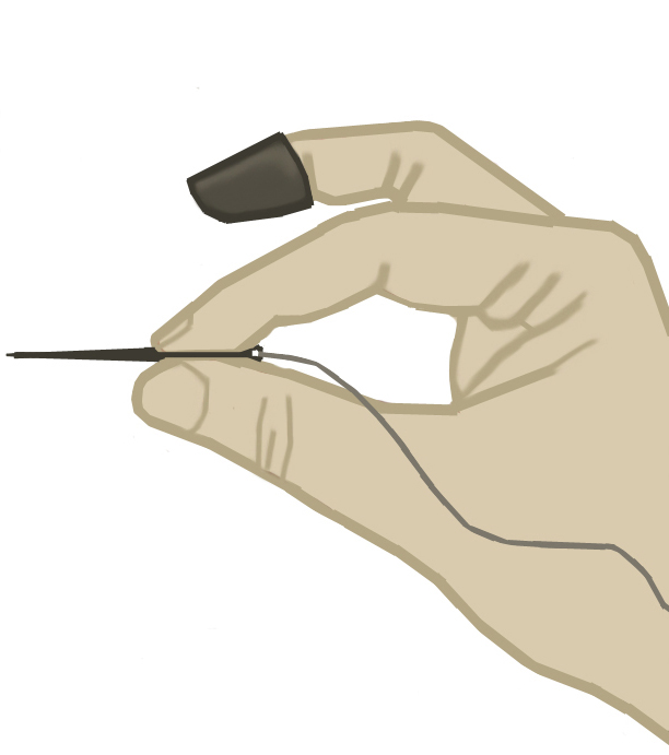 612x691 My Top Ten Sewing Tools Yesterday's Thimble