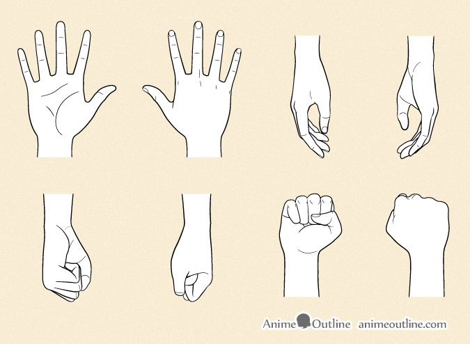 675x494 How To Draw Anime Hands Step By Step Anime Outline