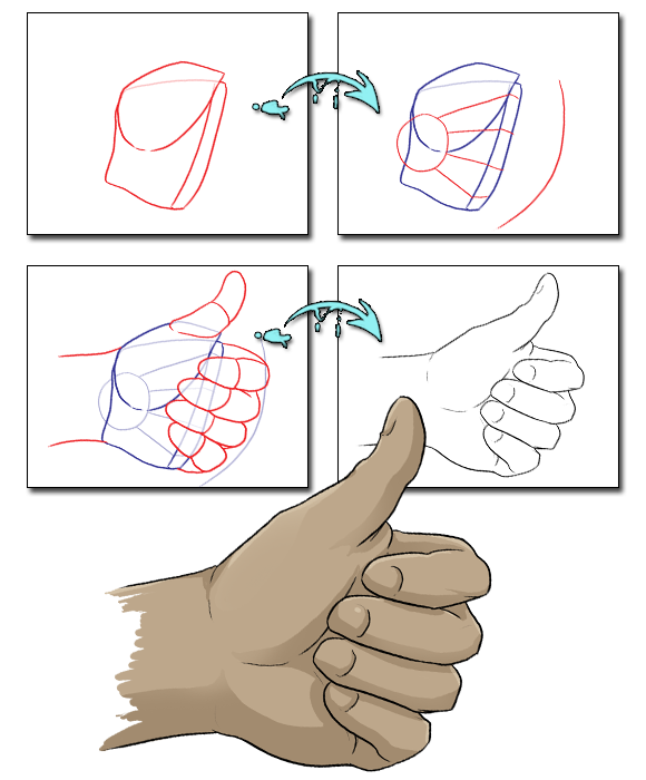 580x700 Hand Drawing Tutorial Gtgtgt In Case I Ever Need To Draw This And Can