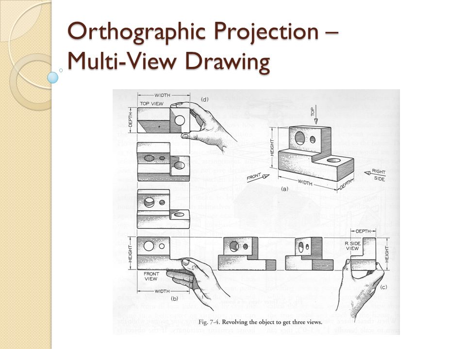 960x720 Orthographic Projection Multi View Drawing