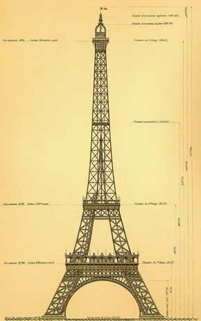 290x464 Planos Originales De La Torre Eiffel Footprints