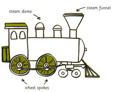 390x317 How To Draw A Steam Engine Apfk Drawings Engine