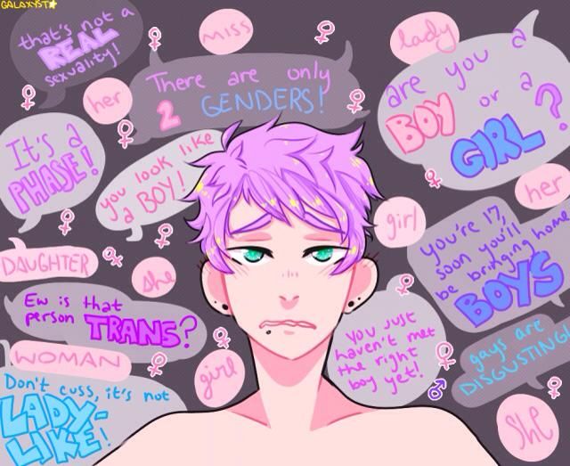 640x523 199 Best Gender Fluid Transgender Images On Feminism