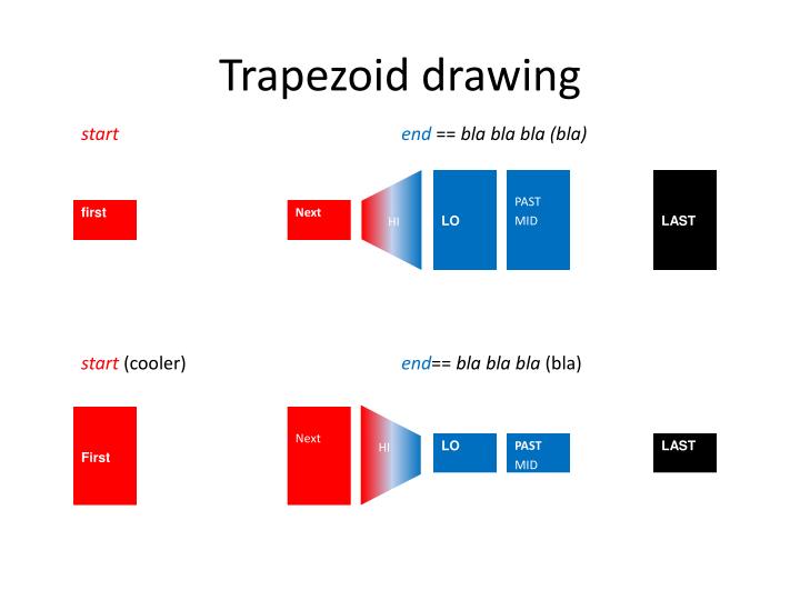 Trapezoid Drawing at GetDrawings | Free download