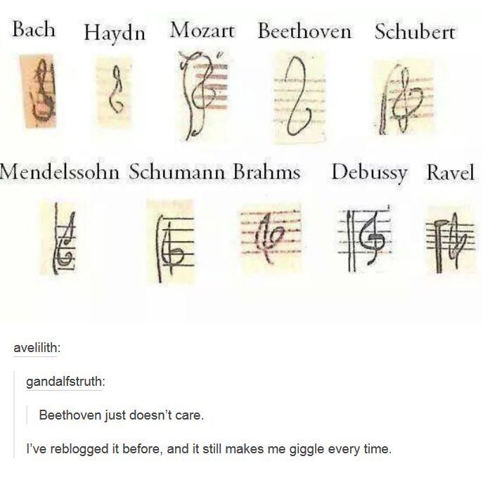 687x683 Different Composers Drawing Treble Clef X] Lt3