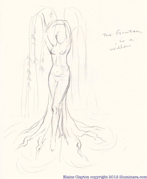 564x683 Tree people drawings Tree People Willow Woman Drawing Ideas