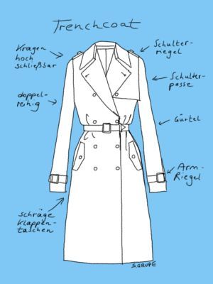 300x400 All Weather Double Breasted Trench Coat Drill, Gabardine, Linen