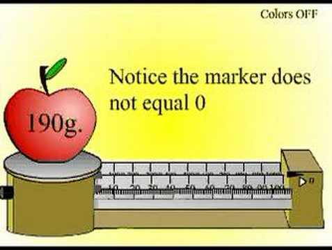 477x360 How To Use A Triple Beam Balance