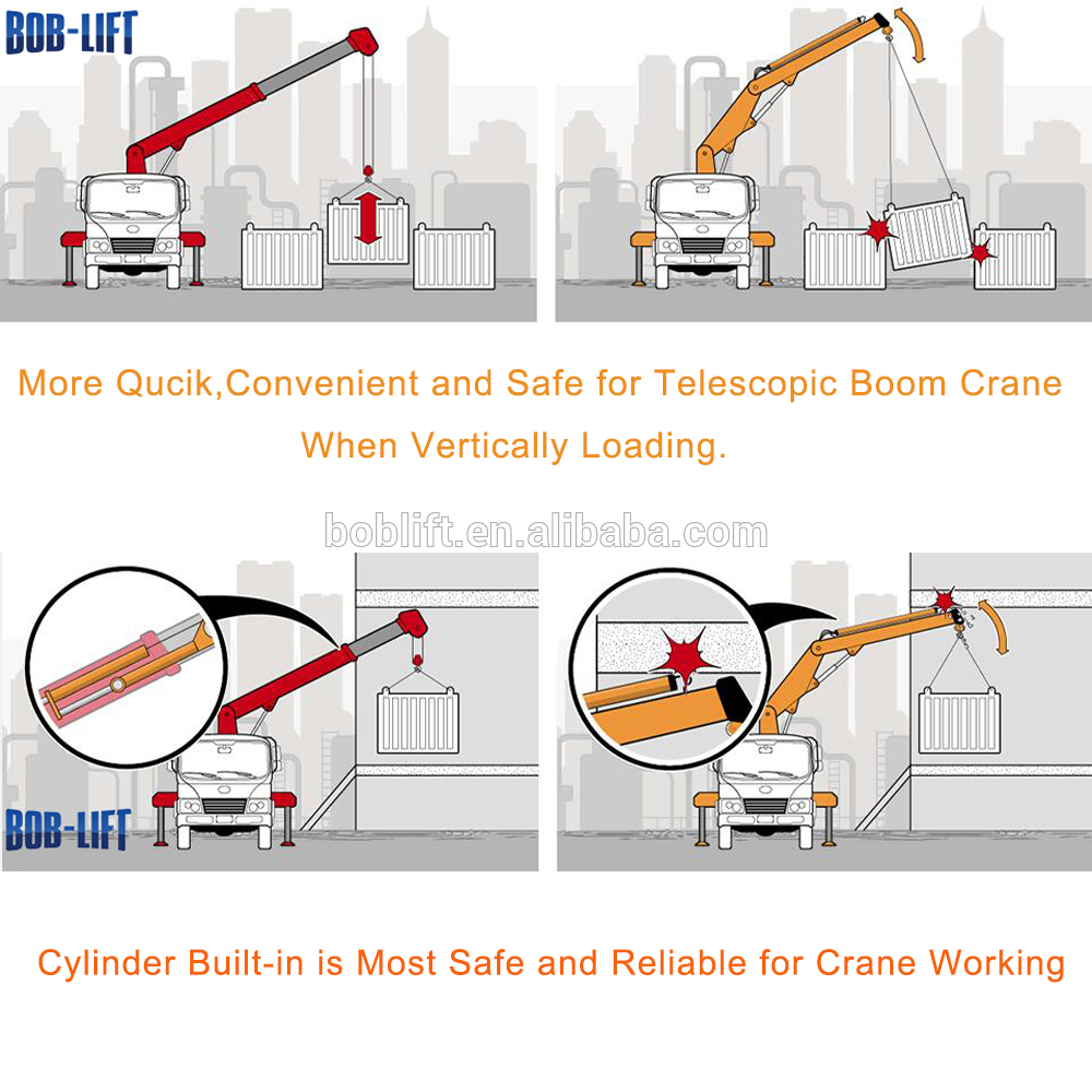 1000x1000 Articulated Boom Self Loader Crane Truck Mounted Hydraulic Mobile