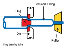 228x168 The Difference In Seamless Tubing