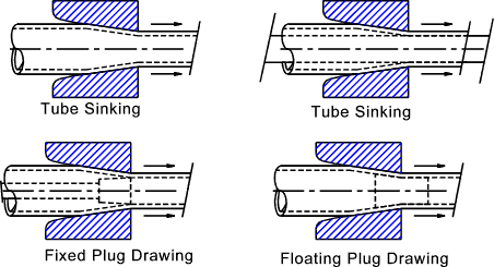 452x245 Wire Amp Tube Drawing
