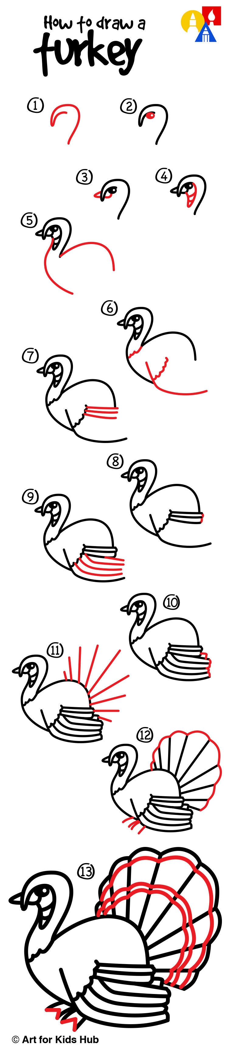 750x3458 How To Draw A Realistic Turkey
