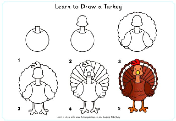 700x481 Beautiful Thanksgiving Drawing Ideas