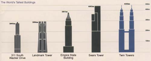 500x204 Picture Gallery