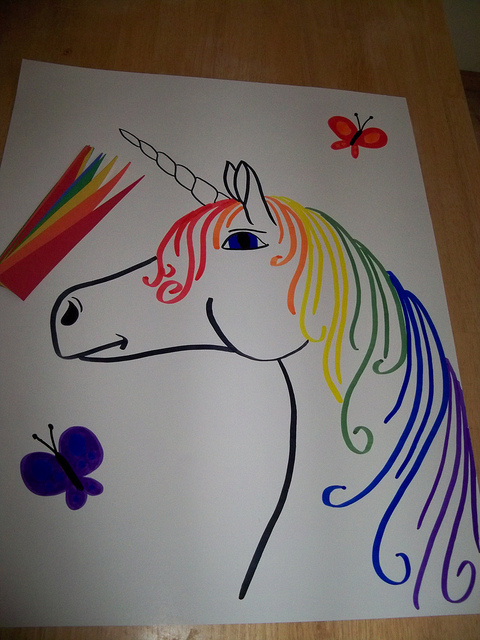 480x640 Pin The Horn On The Unicorn Unicorn Games, Unicorns And Horn