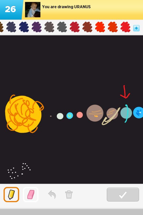 500x753 Uranus Drawings