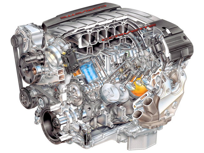 650x488 Why The V8 Engine Is Not Dying