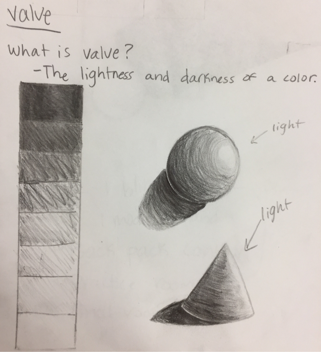 1024x1124 Value Study