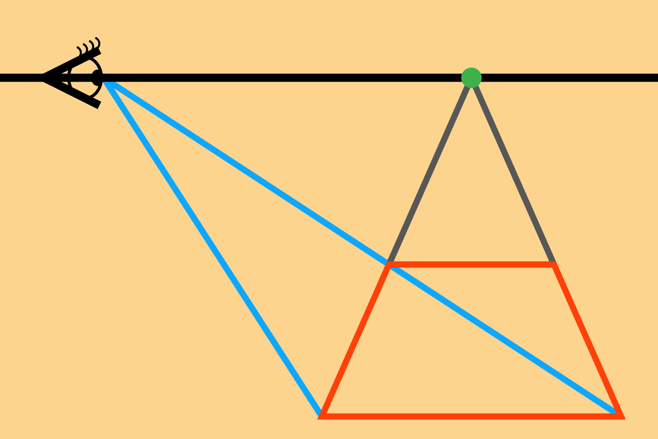 1280x855 Perspective (Graphical)