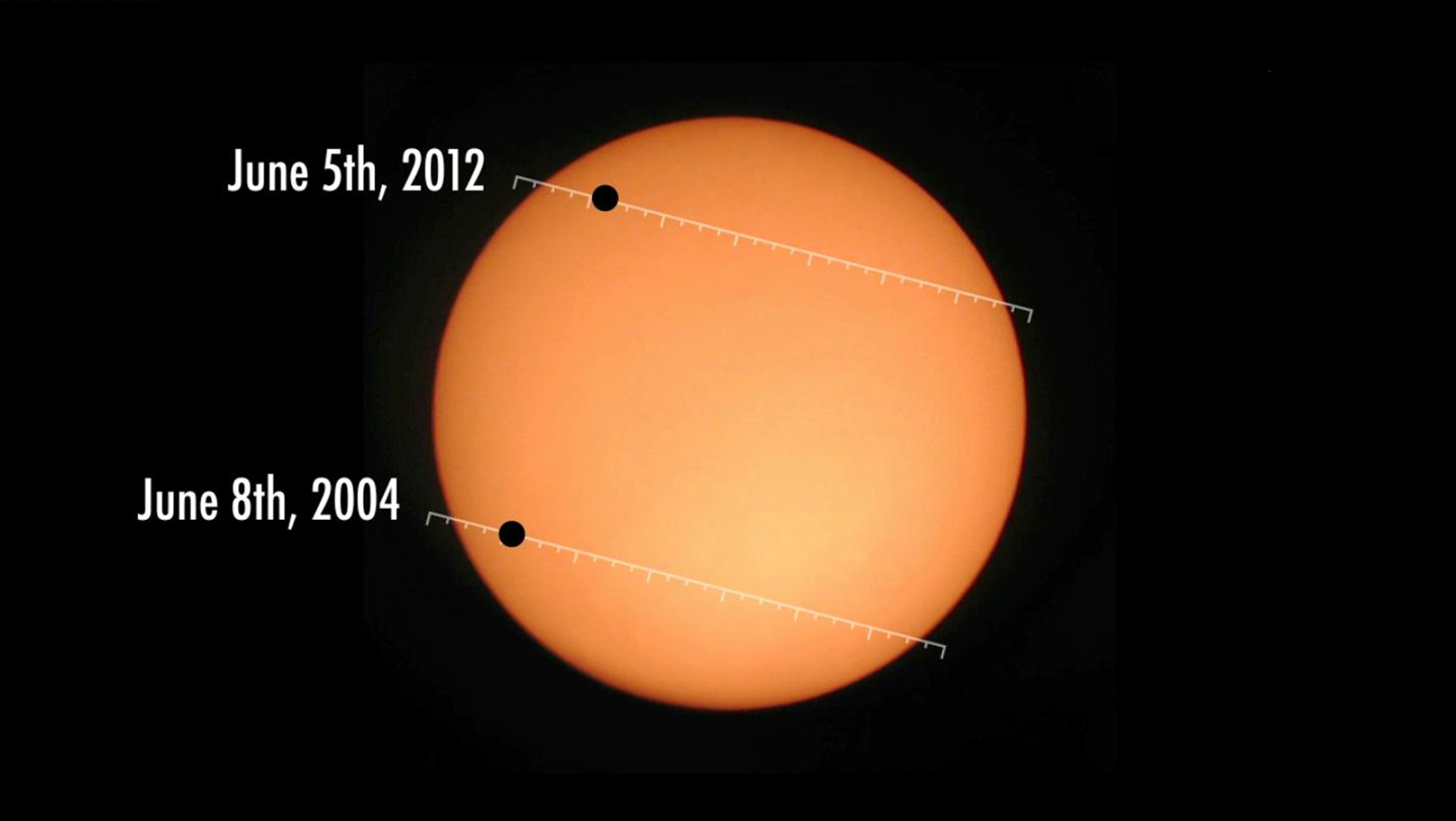 1436x810 Solar Paths Of 2004 And 2012 Venus Transit Nasa