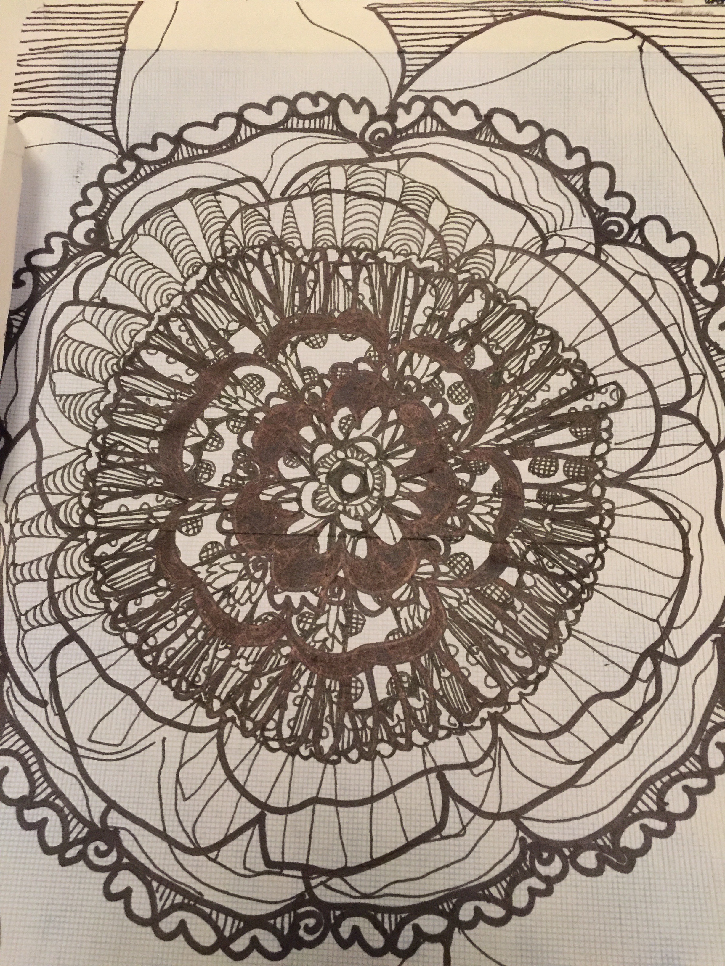 2448x3264 Drawing Mandalas Tesswyatt's Blog