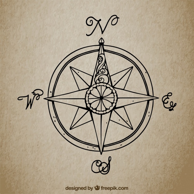 626x626 Vintage Background With Hand Drawn Compass Vector Free Download