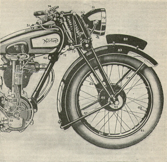 570x555 Vintage Norton Motorcycle Illustration 1940s Motor Bike Bookplates