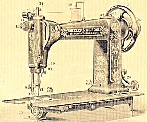 288x239 Vintage Sewing Manuals, Antique Sewing Manuals