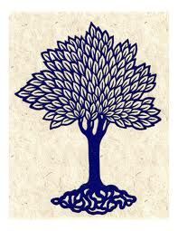 197x255 Vintage Tree Drawing