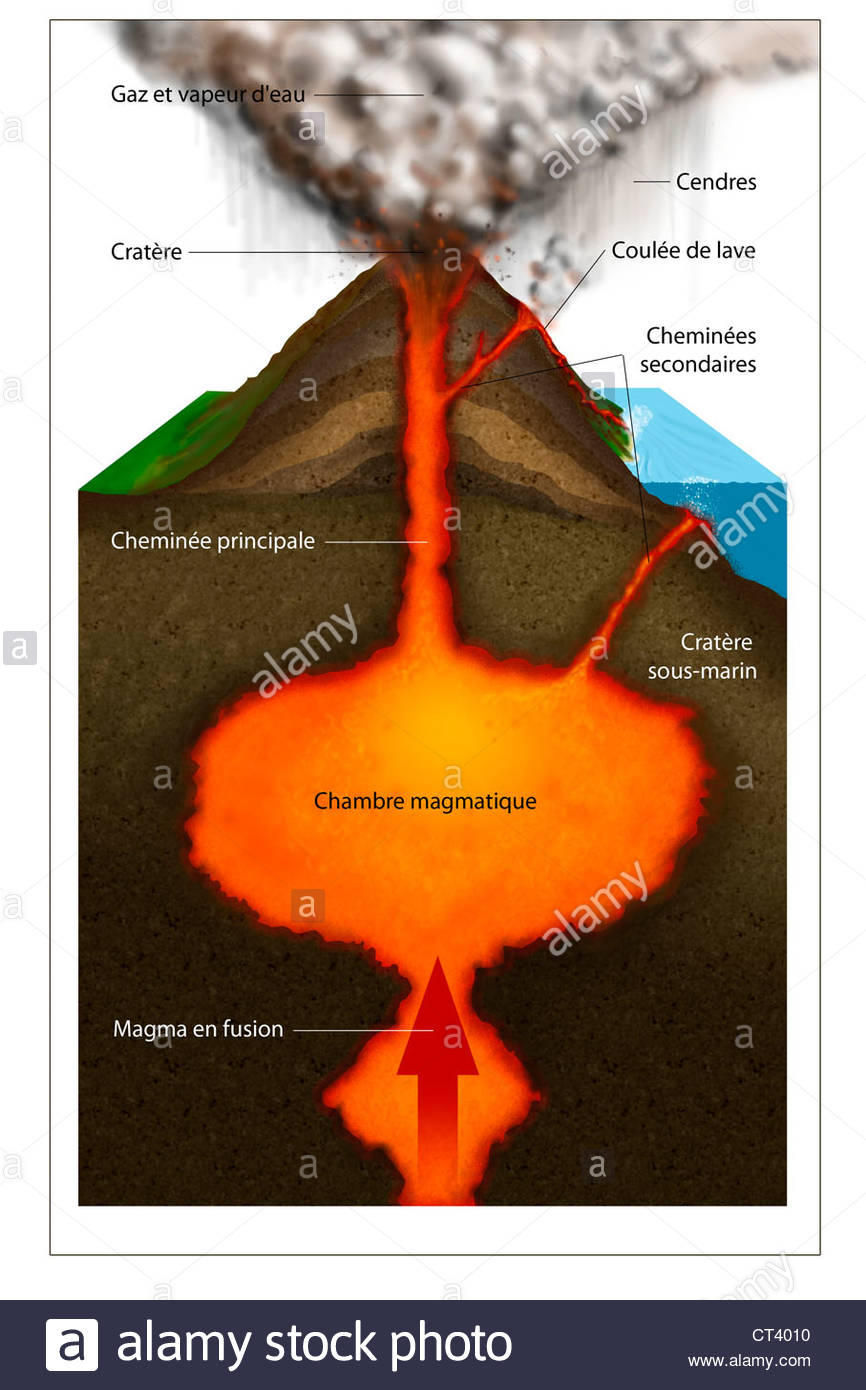 Volcano Drawing at GetDrawings | Free download