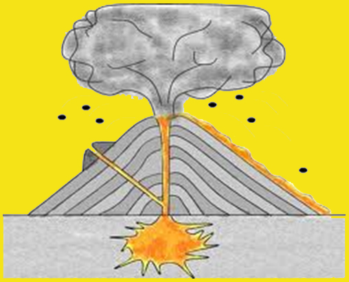 508x411 Volcano Drawing Earth Science Volcano