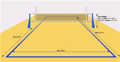 400x208 Beach Volleyball Court Dimensions Diagram Wild Child