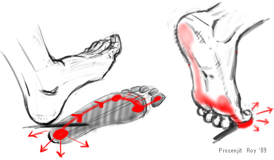 550x321 Prosenjit's Leg Lift