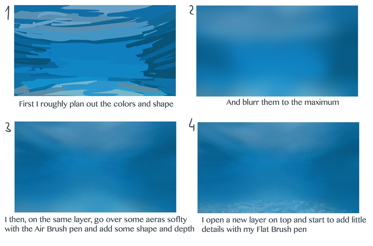 1280x846 How To Draw Water Tumblr