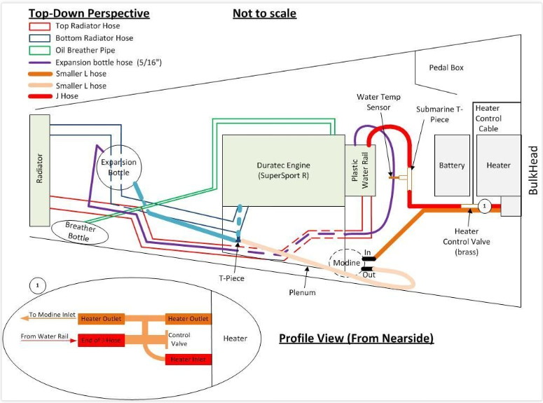 775x575 Water Amp Electrics Csr175