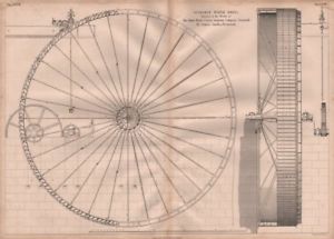 300x215 19c Engineering Drawing Overshot Water Wheel Shaws Water Cotton