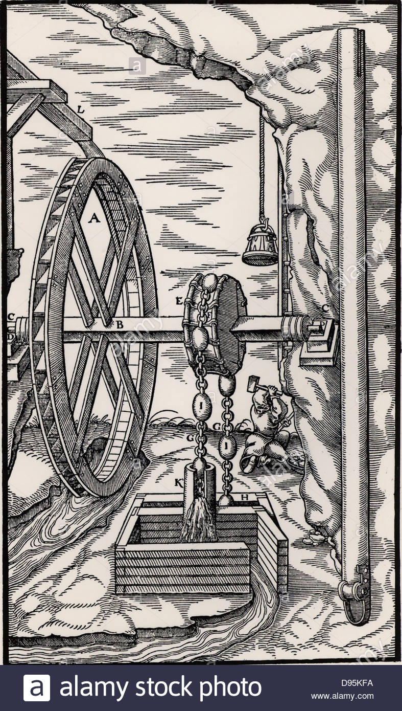 787x1390 A Rag And Chain Pump Powered By An Overshot Water Wheel Being Used